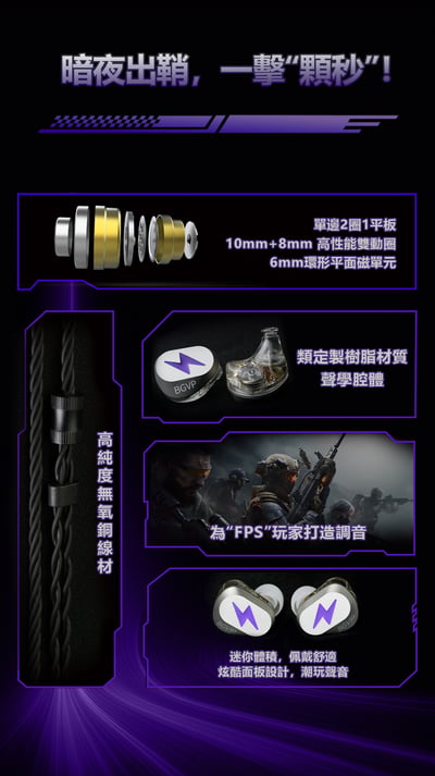 BGVP Light 夜刃 雙動圈＋環形平板三單元遊戲入耳式耳機 麥克風線版 ｜遊戲定位與日常聽感一次兼顧3