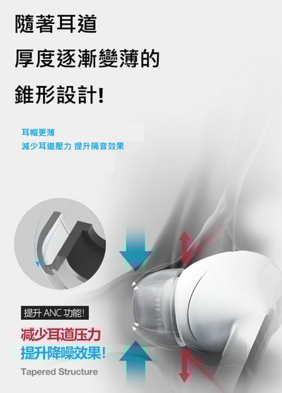 韓國 AZLA SednaEarfit Crystal for Galaxy Buds3 Pro SAMSUNG認證 液體矽膠耳塞 一盒二對5