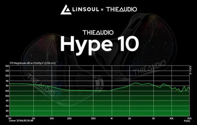 THIEAUDIO Hype 10 十二單體(2DD + 10BA) CM 0.78mm 可換線 入耳 監聽 耳道式耳機9