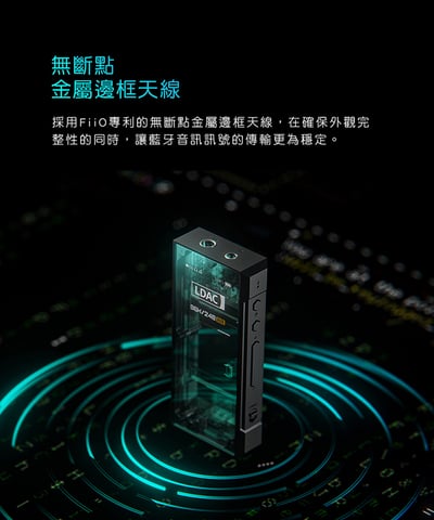 FIIO BTR7 旗艦隨身Hi-Fi藍牙音樂接收器7