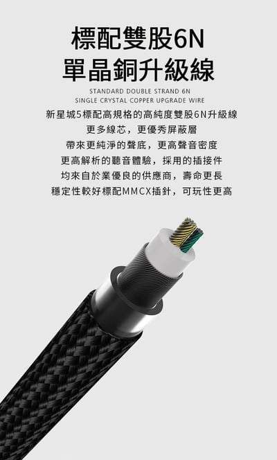 弱水時砂 Rose technics Star City 5 Pro 入耳式耳機 2動鐵+1動圈 HIFI 耳道式耳機7