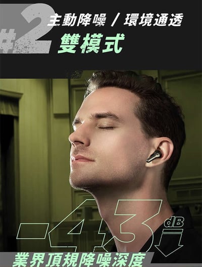 【SoundPeats】Capsule3 Pro 真無線藍牙耳機｜LDAC/抗風噪/ANC｜藍芽5.34