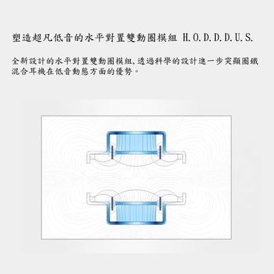 MoonDrop水月雨 Solis II 日輪貳式 2DD+2BA+4EST 銀腔圈靜鐵入耳式耳機4
