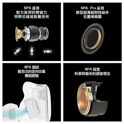 麗弦 EarAcoustic 銀天使 SPA-Pro Ultra 雙磁路石墨烯動圈入耳式耳機｜通透細緻，讓人聲與樂器更自然展開2