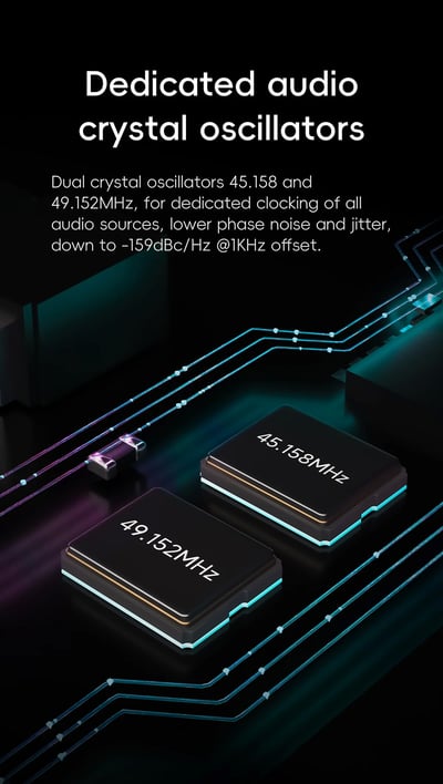 【海貝 HiBy R6 III 2025】全新解碼陣列進化版｜中階旗艦級隨身播放器9