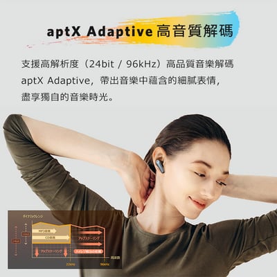 美國 EarFun Air Pro 3 降噪真無線藍牙耳機6