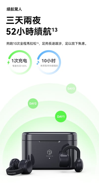 Rose technics 弱水時砂 Openfree 耳夾式耳機 藍牙耳機 5.4 LDAC14