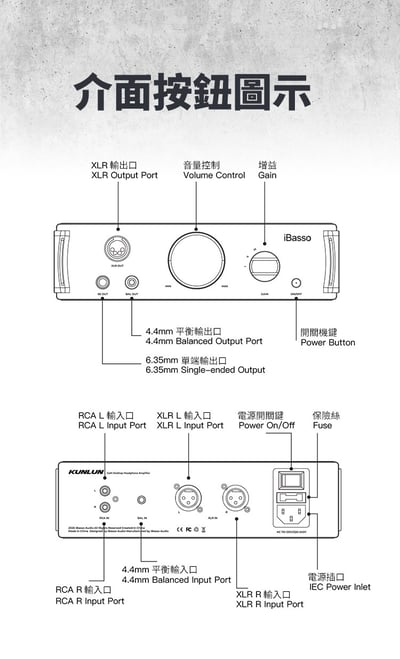 iBasso 崑崙 Kunlun GaN 分立式耳機功率放大器｜7400mW 純平衡旗艦推力14