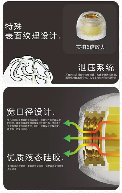 唐族 TangZu 唐三彩貴族黃銅版 Tang Sancai NOBLE Brass 耳機矽膠套 黃銅導管設計3