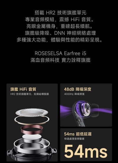 弱水時砂 Rose technics EARFREE i5 藍牙耳機 ANC主動降噪 LDAC2