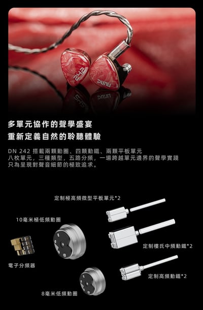 DUNU DN 242｜八單元混合式旗艦入耳耳機｜圈鐵平板三重架構 × 物理+電子雙五分頻 × 極致自然聲學盛宴2