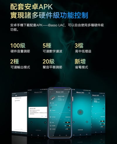 iBasso Audio DC04Pro 小尾巴 USB DAC 隨身hifi解碼耳放DAC轉3.5/4.4平衡5