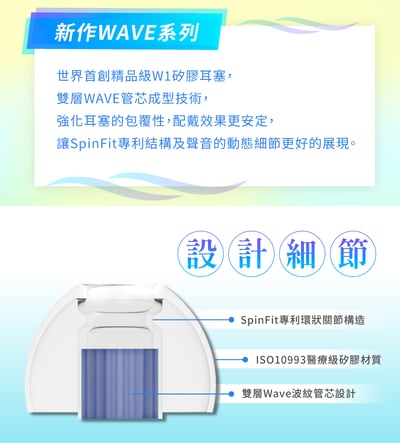 SpinFit W1矽膠耳塞 一對二入 , 雙層WAVE管芯3