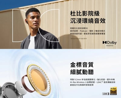 soundcore Liberty 5 真無線降噪耳機｜極致降噪 Hi-Res 杜比環繞 48H長效續航5