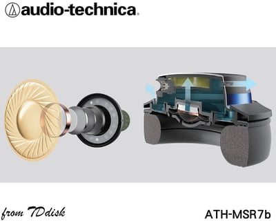 日本鐵三角 audio-technica ATH-MSR7b 耳罩式耳機3
