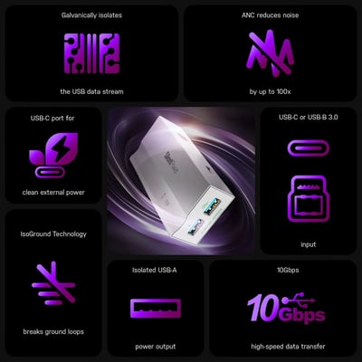 iFi Audio SilentPower USB iPurifier Pro｜三合一USB主動濾波器‧純淨高速音樂傳輸5