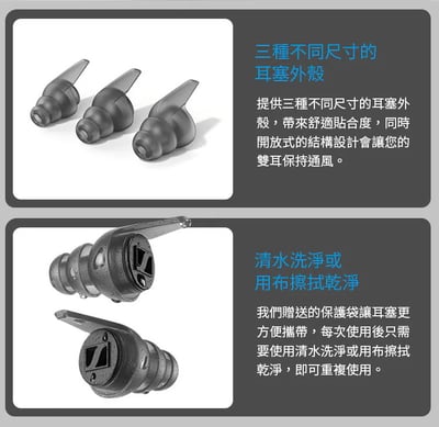 Sennheiser SoundProtex Plus 聽力保護耳塞 濾波器耳塞 音樂會 睡眠 旅行 工作 降噪耳塞10