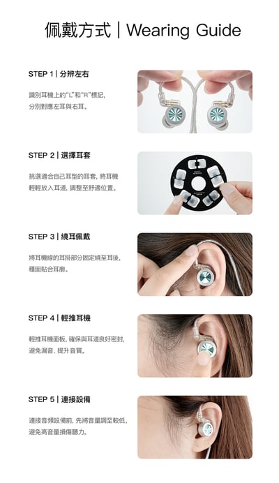 LETSHUOER 鑠耳 D02 TYPE C / 3.5MM 入耳式耳機｜震撼遊戲臨場感 × 高解析音質16