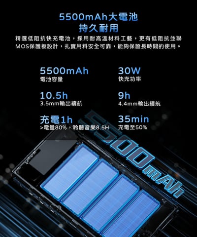 【FiiO】 M23 高階無損隨身音樂播放器-藍/銀二色14