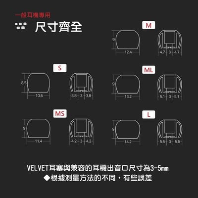 韓國 DIVINUS | VELVET 洩壓耳塞 | 一盒3對 | 可洩壓的耳塞 | 公司貨2