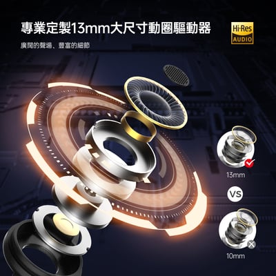 鑠耳 Letshuoer D13 單動圈 耳道式耳機 2-pin 0.78mm 可更換出音嘴調音4