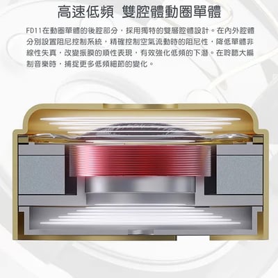 Fiio FD11 碳纖維球頂振膜單動圈 CIEM 可換線耳機6