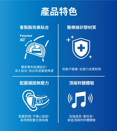 SpinFit CP360 會動的耳塞 專利技術 適用耳機管徑 4 ~ 5.5mm3