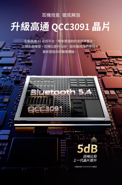 SOUNDPEATS Air5 Pro+ 真無線降噪耳機｜xMEMS 高解析 靜享進化體驗10