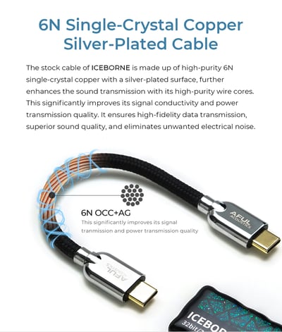 AFUL ICEBORNE 冰原 USB DAC 隨身耳擴 小尾巴｜雙 CS43198・3D 列印樹脂機身｜溫潤手感，細聽音樂的自然輪廓 🎧7
