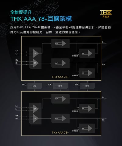 FIIO BTR17 隨身Hi-Fi藍牙音樂接收器 可當小尾巴使用 LDAC9