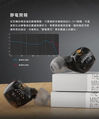 Fiio FX15一圈一鐵四靜電單元 MMCX可換線 耳道式耳機5