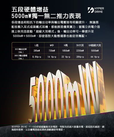 [預購] FIIO M27 旗艦級 Android 高解析音樂播放器 隨身桌機級架構 × 5000mW 超級推力旗艦之作（預購贈 JT7 至 1/31）8