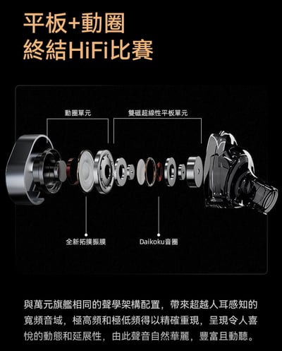 Rose technics 弱水時砂 極光Ultra『 Aurora Ultra』混合雙單元 入耳式耳機 耳道式 CM 0.783