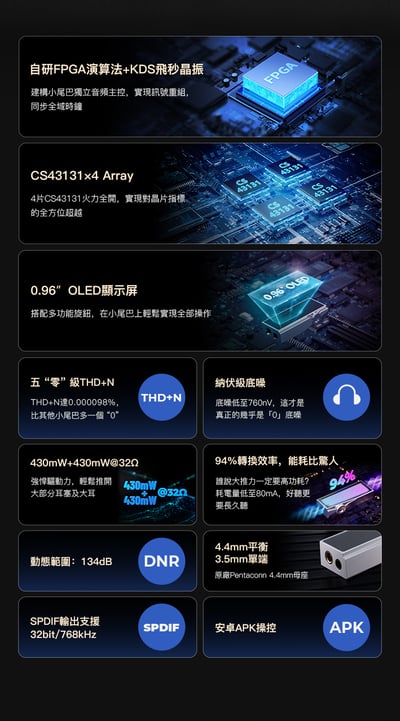 iBasso Audio DC07PRO 小尾巴 USB DAC 隨身hifi解碼耳放DAC轉3.5/4.4平衡3