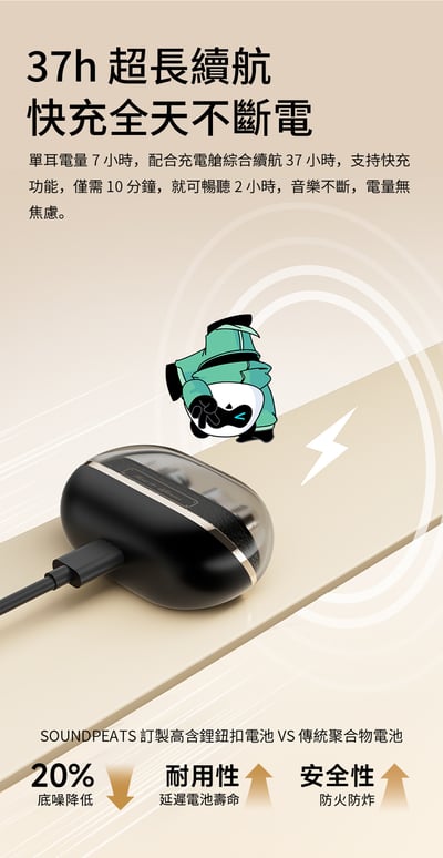 SOUNDPEATS H3 Hi-Fi 藍牙耳機｜旗艦三單體 降噪王者登場18