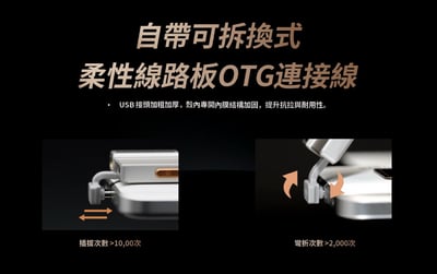 NiPO COCOM I 磁吸解碼耳放 USB DAC 小尾巴 隱形Type-C推力架構10