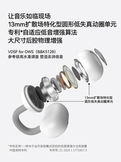 MOONDROP 水月雨 Pill 音樂膠囊耳夾式藍牙耳機｜HiFi音質 × AI降噪 × 零壓佩戴2