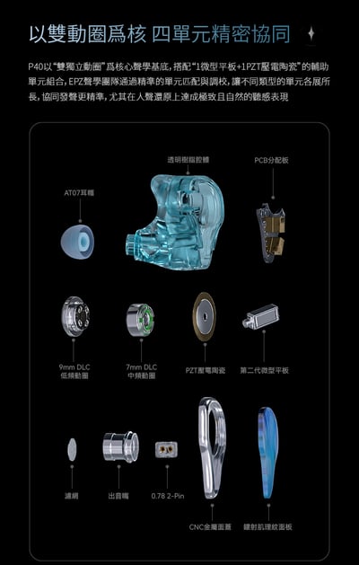 EPZ P40 入耳式耳機 四單元混合架構聲學設計｜層次、密度與耐聽度兼顧的全能型調音4