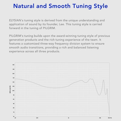 Elysian Acoustic Labs PILGRIM 1 LSR DD+3 Sonion BA 混合入耳式監聽耳機 耳道式5