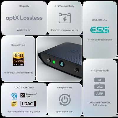iFi ZEN Air Blue 2 藍牙接收 DAC aptX Lossless 三段式 Hi-Fi 架構｜把現有音響系統升級成高品質無線播放 🎧2