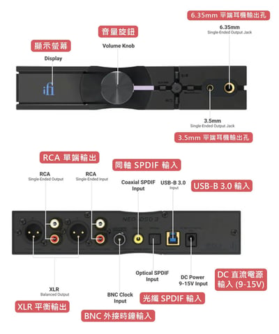 iFi NEO iDSD 3 桌上型 DAC 耳機擴大機 雙軌解碼架構｜桌面耳機、喇叭與藍牙播放一次整合11