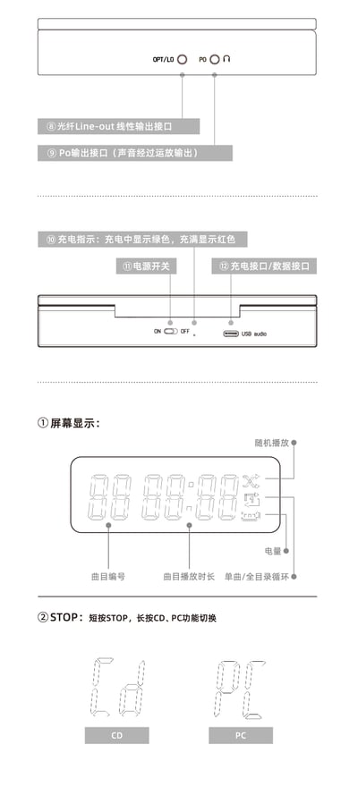 MoonDrop 水月雨 DISCDREAM 2 夢想碟機2 CD 播放機/USB音效卡15
