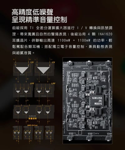 FIIO M33 R2R 高推力安卓隨身音樂播放器｜自然厚實，也能推得穩定有氣勢12