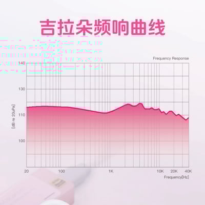 iBasso Jr. GELATO‧吉拉朵 入耳式耳機 可換線 耳道式 CM 0.783