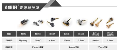 【ddHiFi DJ35A 2.5mm平衡(母)轉3.5mm單端(公)轉接頭】9