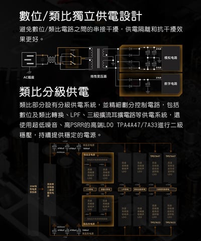 FIIO K17 桌上型解碼耳機功率擴大機｜旗艦級音訊體驗全面升級11
