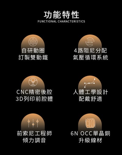 弱水時砂 Rose technics Star City 5 Pro 入耳式耳機 2動鐵+1動圈 HIFI 耳道式耳機2