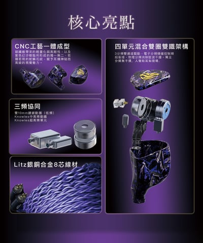 PANTHER LUMINIS DH4 四單元圈鐵混合耳機｜雙圈雙鐵架構 打造通透低頻與人聲表現2