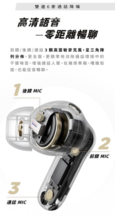 【SoundPeats】Capsule3 Pro+ 真無線藍牙耳機｜LDAC/抗風噪/ANC｜藍牙5.313