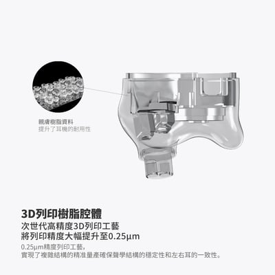 EPZ P50 開放式五單元 圈鐵平板 入耳式耳機 耳道式  CM 0.787